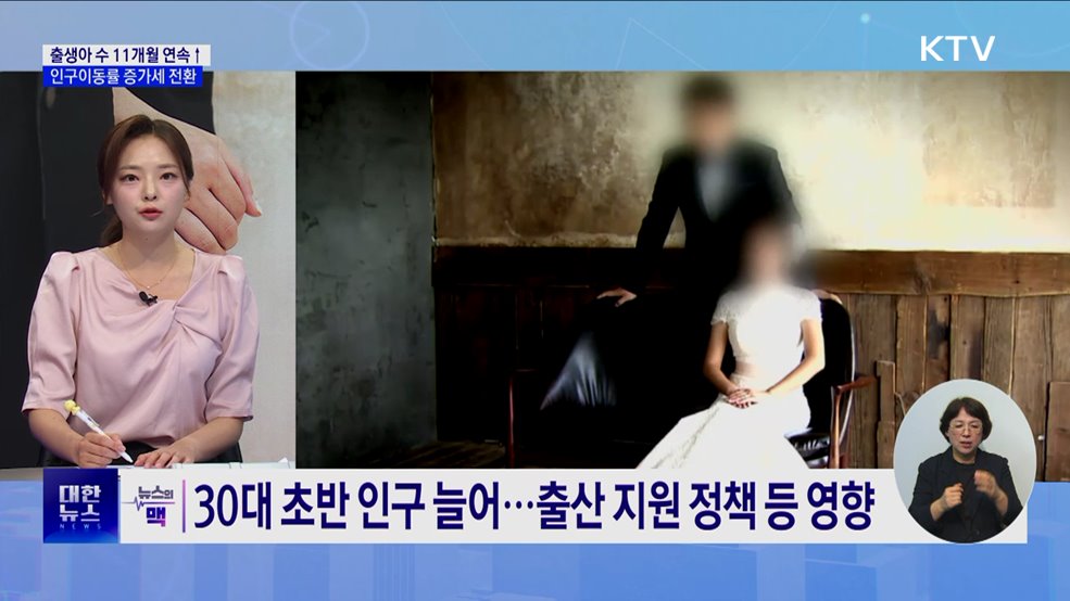 출생아 수 11개월 연속↑···인구이동률 증가세로 전환 [뉴스의 맥]