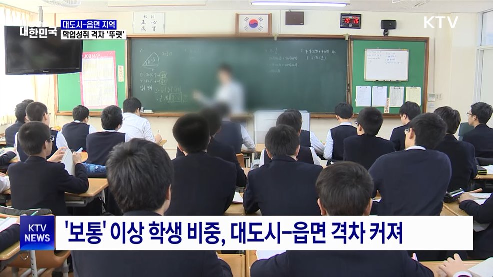 대도시-읍면 지역, 중·고생 학업성취 격차 '뚜렷'