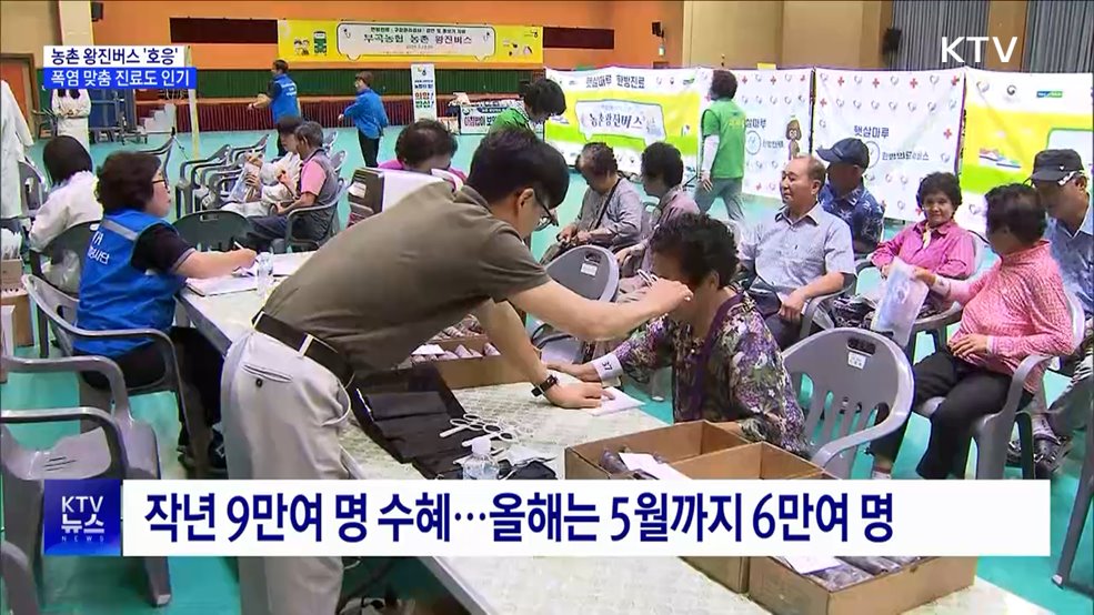 농촌 달리는 왕진버스···폭염 어르신 건강 살핀다