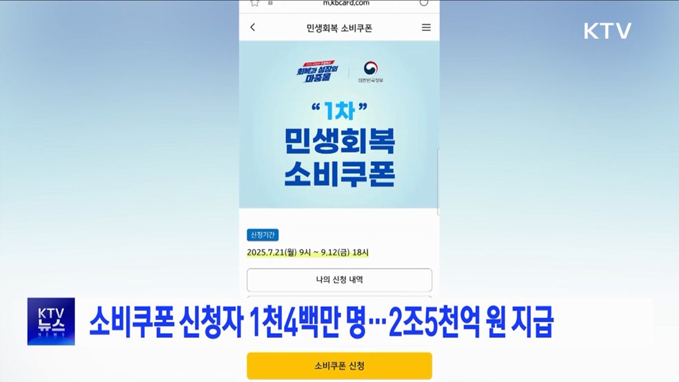 소비쿠폰 신청자 1천4백만 명···2조5천억 원 지급