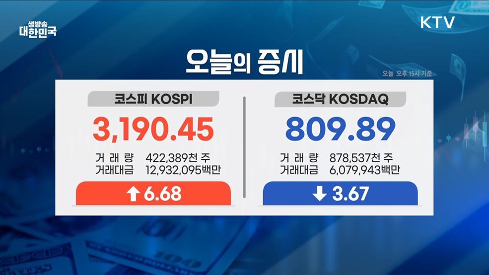 오늘의 증시 (25. 07. 24. 17시)