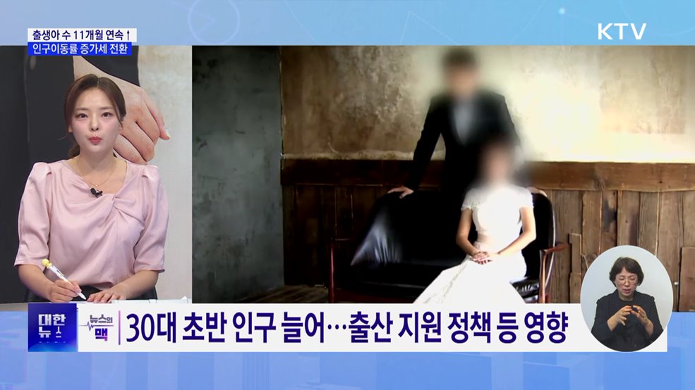 출생아 수 11개월 연속↑···인구이동률 증가세로 전환 [뉴스의 맥]