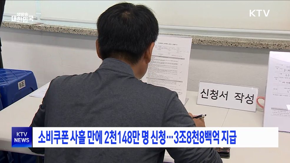 소비쿠폰 사흘 만에 2천148만 명 신청···3조8천8백억 지급