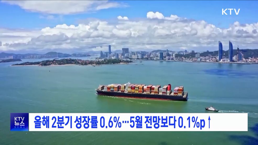올해 2분기 성장률 0.6%···5월 전망보다 0.1%p↑