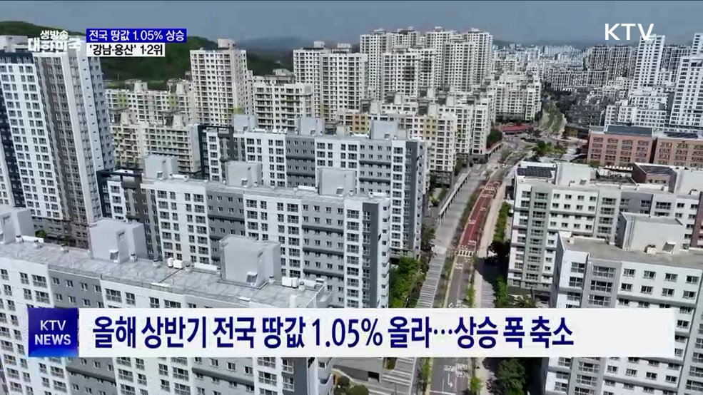 올 상반기 전국 땅값 1.05% 상승···'강남·용산' 1·2위