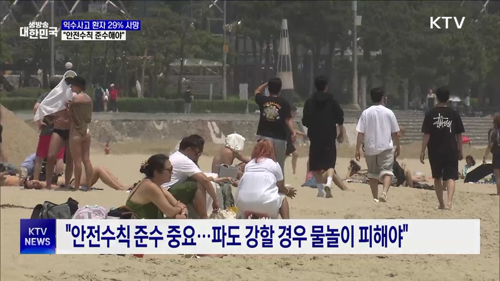 익수사고 환자 29% 사망···"안전수칙 준수해야"