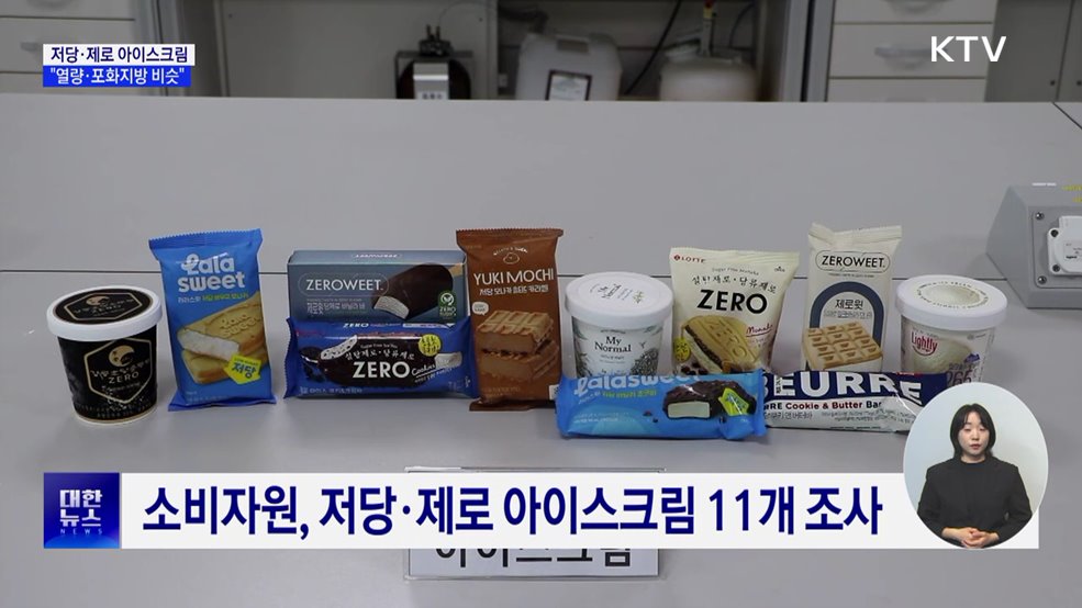 저당 아이스크림의 배신···"열량·포화지방 비슷"