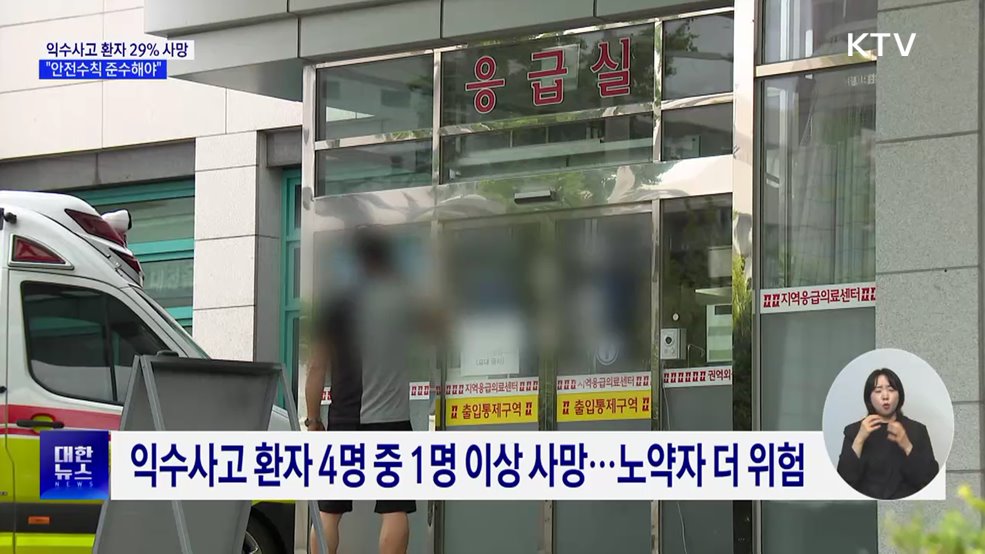 익수사고 환자 29% 사망···"안전수칙 준수해야"