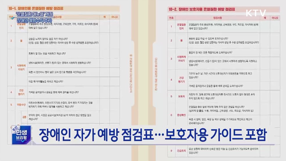 정부 '온열질환 매뉴얼' 개정···장애인용 예방수칙 추가