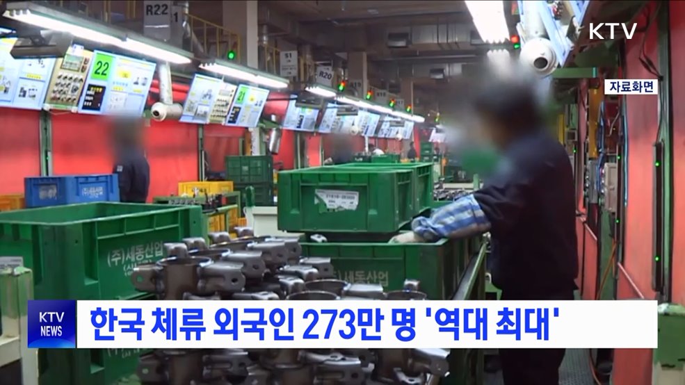 한국 체류 외국인 273만 명 '역대 최대'