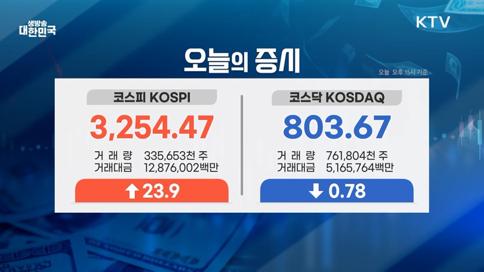 오늘의 증시 (25. 07. 30. 16시)