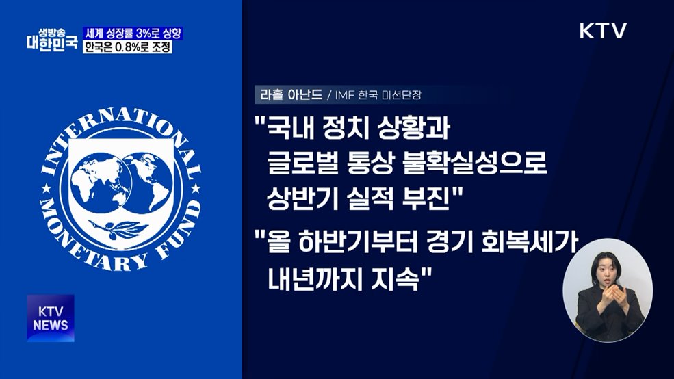 IMF, 세계 성장률 3% 전망···한국은 0.8%로 조정
