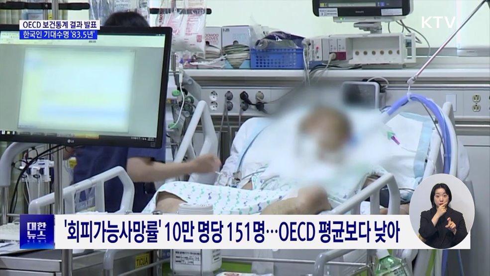 기대수명 83.5년···국민 1인 외래진료 '최다'