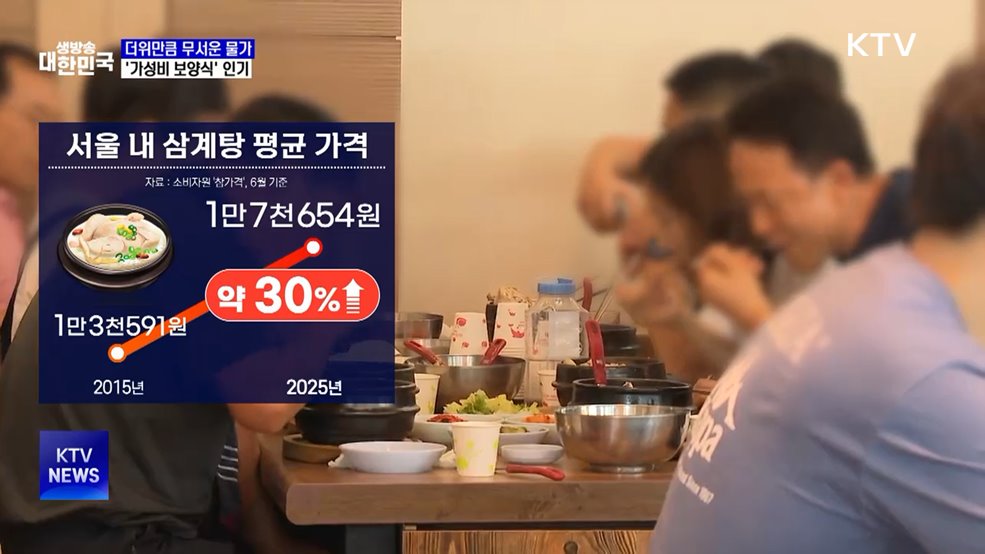 삼계탕 2만 원 시대···'가성비 보양식'이 뜬다
