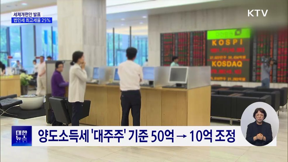 세제개편안 발표···법인세 최고세율 다시 25%