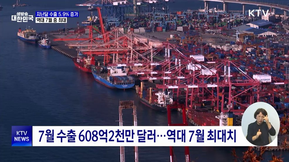 7월 수출 역대 최대···반도체 호조 속 5.9%↑