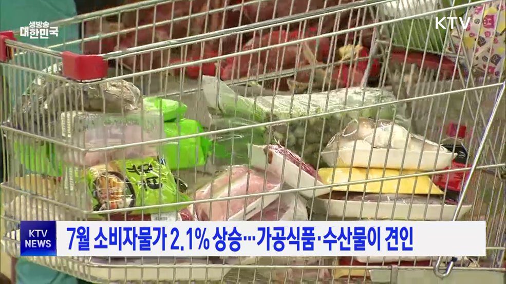 7월 소비자물가 2.1% 상승···가공식품·수산물이 견인