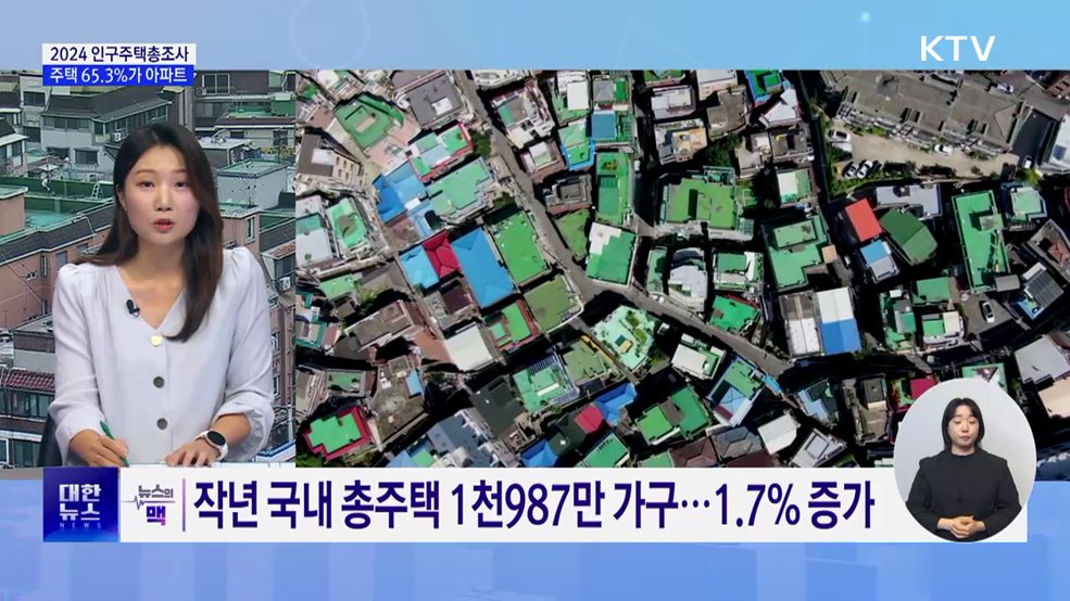 주택 65.3%가 아파트···반지하·옥탑 70% '노후화' [뉴스의 맥]