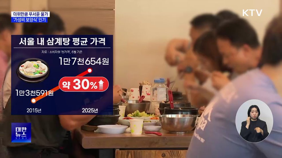 삼계탕 2만 원 시대···'가성비 보양식'이 뜬다