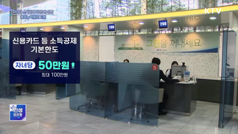 다자녀 신용카드 공제 한도 상향···예체능 학원비도 지원