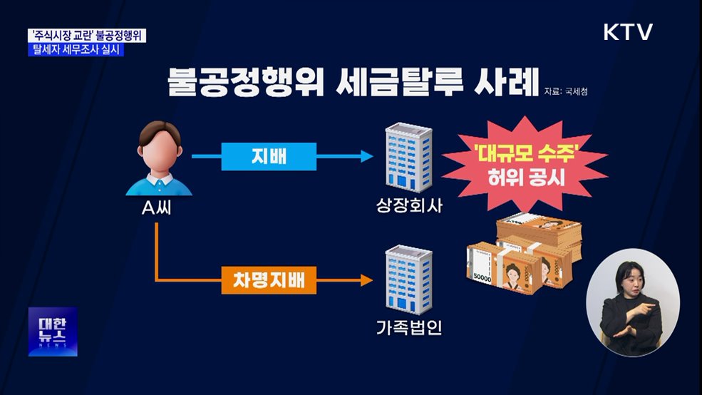 '주식시장 교란' 불공정행위 탈세자 세무조사 실시