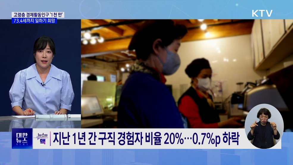 55세 이상 경제활동인구 1천만 명 첫 돌파 [뉴스의 맥]