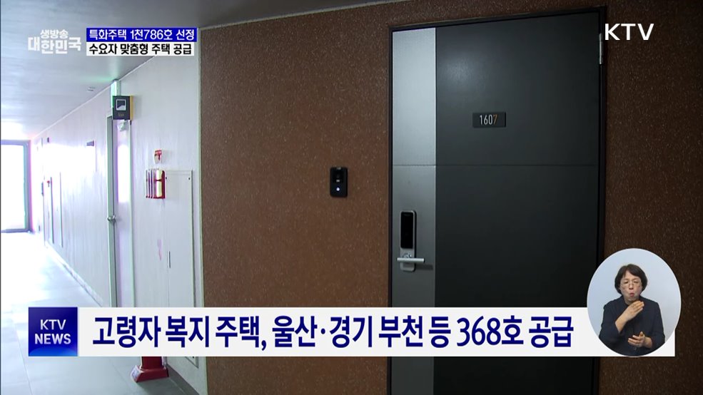 청년·고령자 맞춤형 특화주택 1천786호 공급