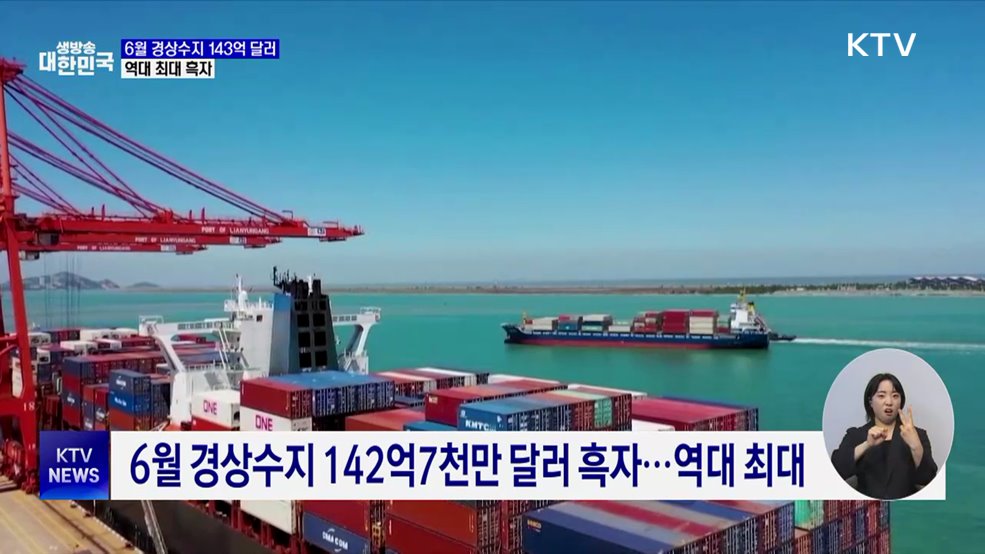 6월 경상수지 143억 달러···역대 최대 흑자
