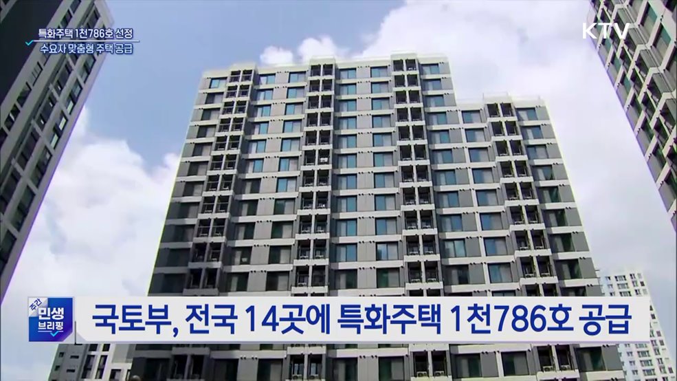 청년·고령자 맞춤형 특화주택 1천786호 공급