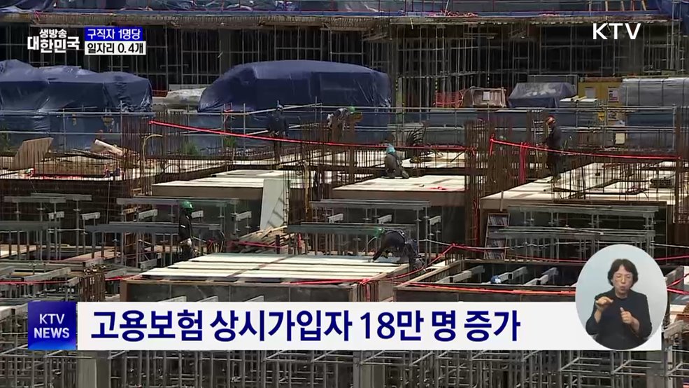 구직자 1명당 일자리 0.4개···26년 만에 최저