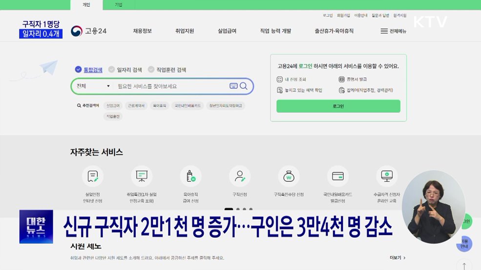 구직자 1명당 일자리 0.4개···26년 만에 최저