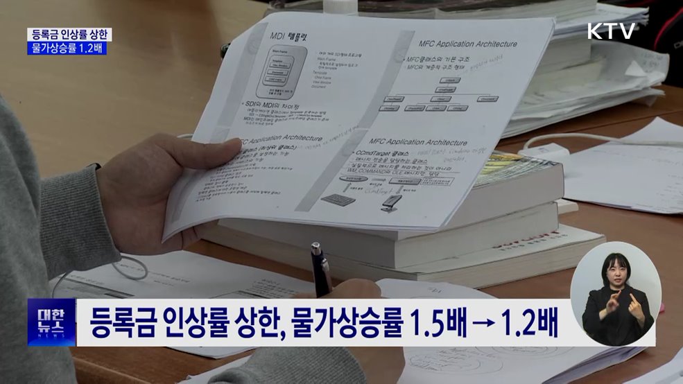 대학등록금 인상률 상한↓···물가상승률 1.2배