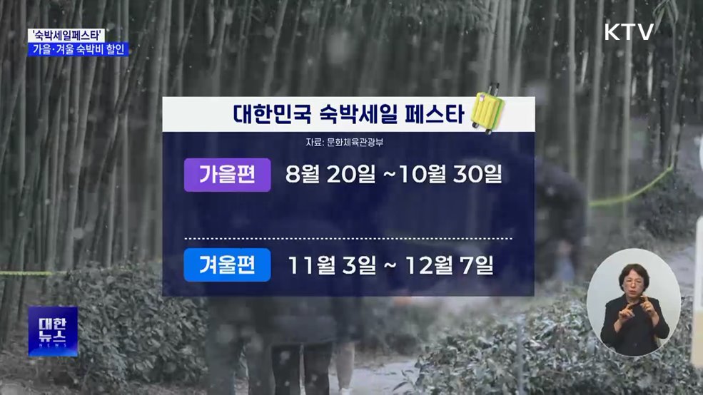 '숙박세일페스타' 20일 시작···가을·겨울 국내여행 숙박비 할인