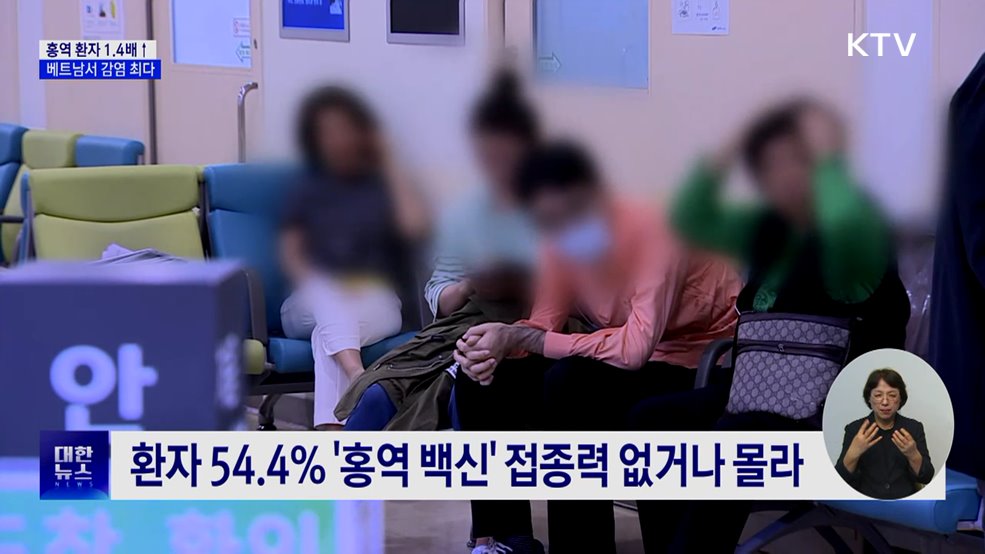 올해 홍역환자 1.4배 늘어···72.1%는 '해외서 감염'