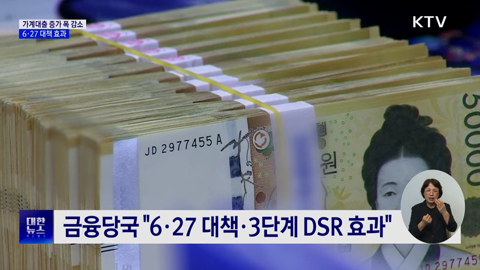 7월 가계부채 증가세 둔화···6·27 대책 효과