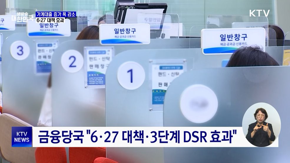 7월 가계부채 증가세 둔화···6·27 대책 효과