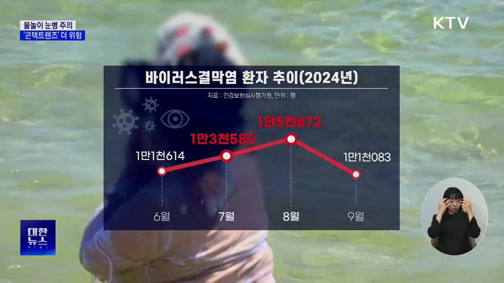 물놀이 눈병 주의···'콘택트렌즈' 더 위험