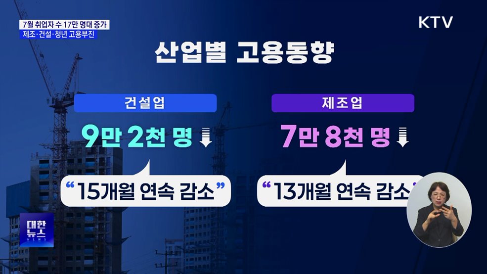7월 가계부채 증가세 둔화···6·27 대책 효과