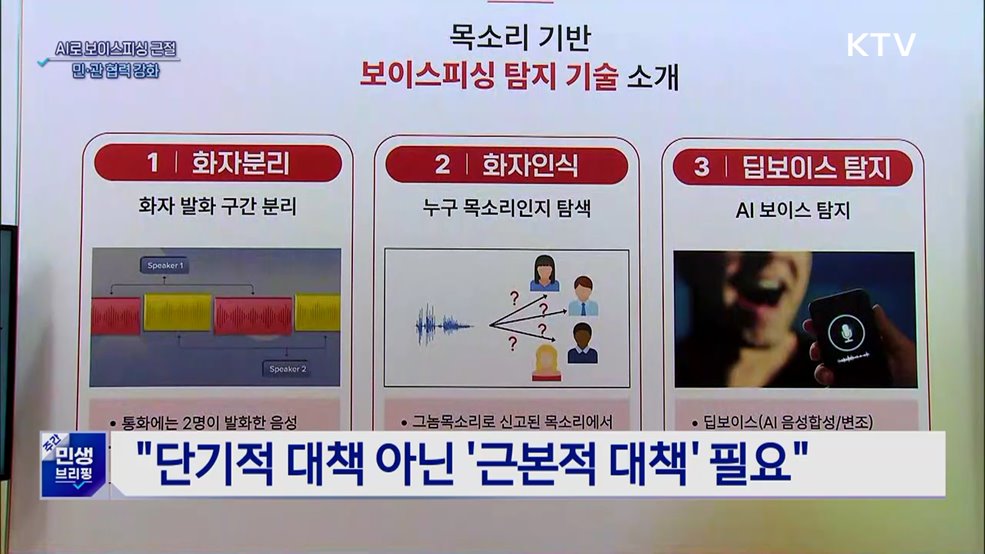 'AI 기술'로 보이스피싱 근절···민·관 협력 강화