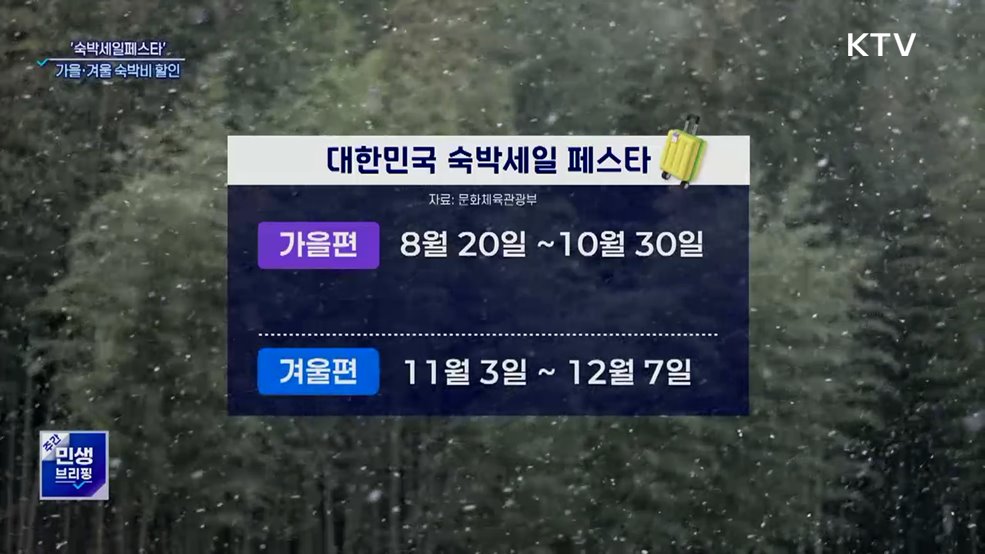 '숙박세일페스타' 20일 시작···가을·겨울 국내여행 숙박비 할인