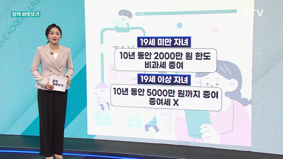 정책 바로보기 (704회)