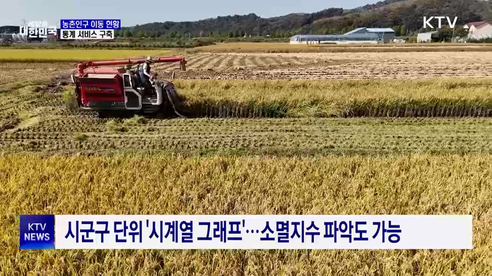 '농촌인구' 어디로 빠졌나?···지도·그래프로 한눈에