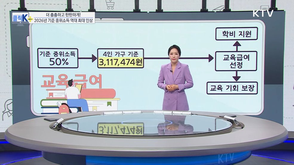 더 촘촘하고 탄탄하게! 2026년 기준 중위소득 역대 최대 인상 [클릭K+]