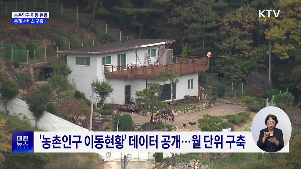 '농촌인구' 어디로 빠졌나?···지도·그래프로 한눈에