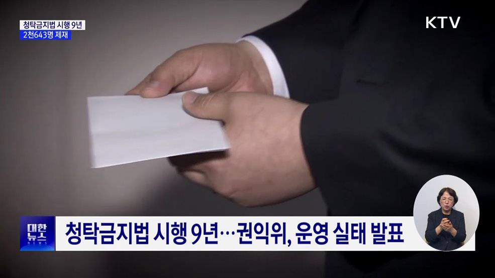청탁금지법 시행 9년···위반 제재 2천643명