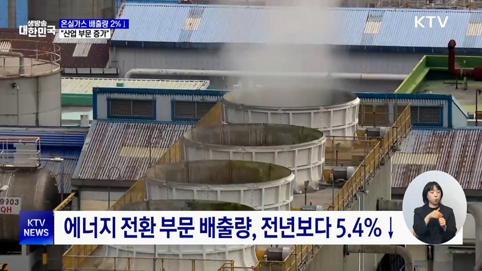 지난해 온실가스 배출량 6억9천만톤···전년보다 2%↓