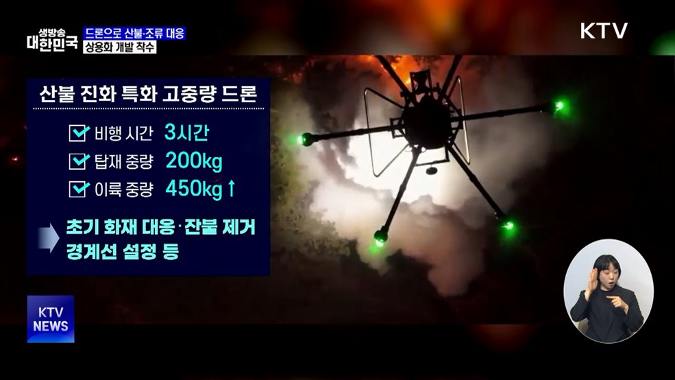 첨단 드론으로 산불·조류 대응···상용화 개발 착수