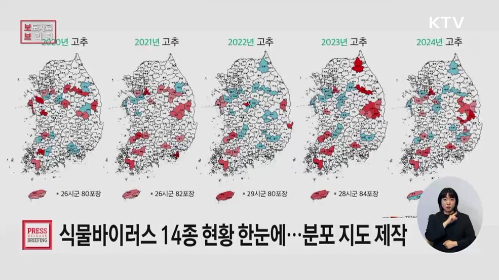 "식물바이러스 14종 발생 현황 한눈에" 전국 분포 지도 작성