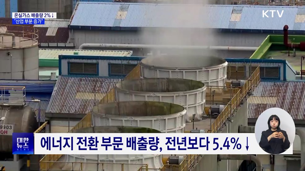 지난해 온실가스 배출량 6억9천만톤···전년보다 2%↓