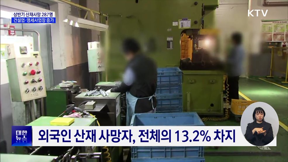 상반기 산재사망 287명···건설업·영세사업장 증가